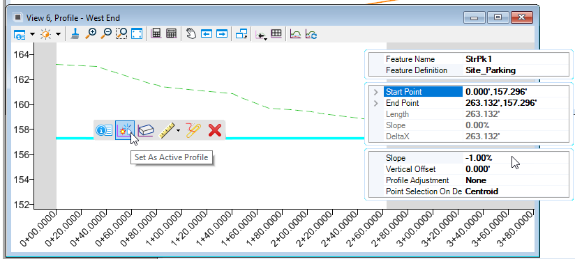 Set West Profile Active